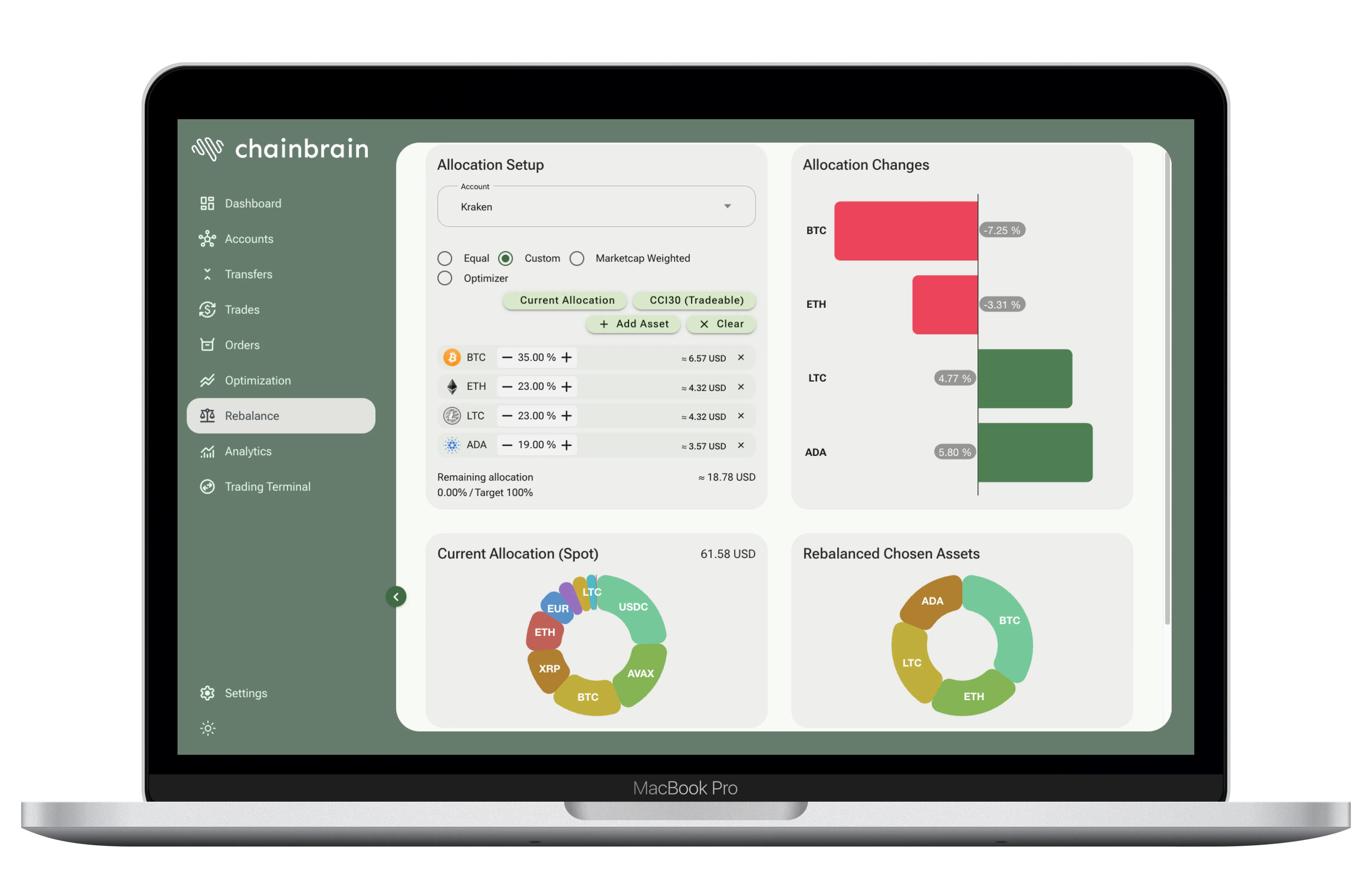 A laptop showing the ChainBrain rebalancing screen: allocation setup, allocation changes, and current versus rebalanced allocation